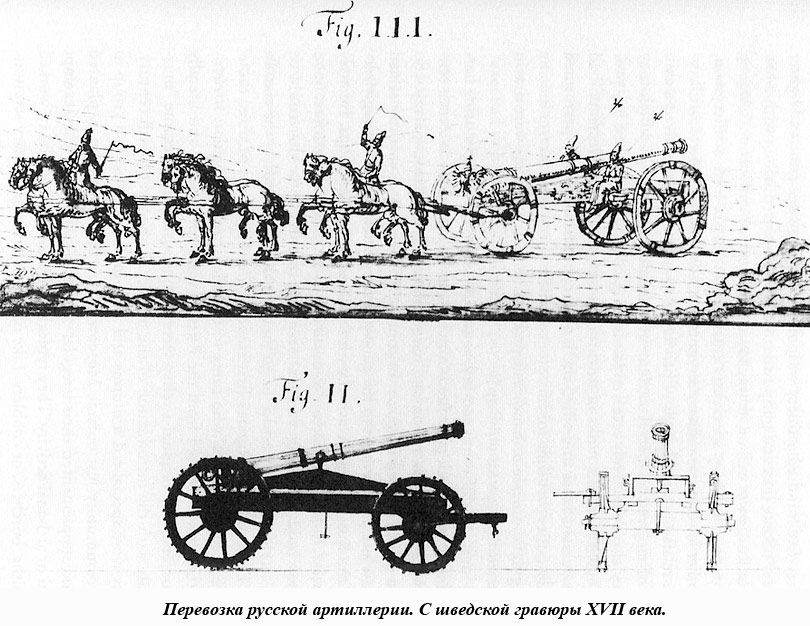 Перевозка русской артиллерии. С шведской гравюры XVII века