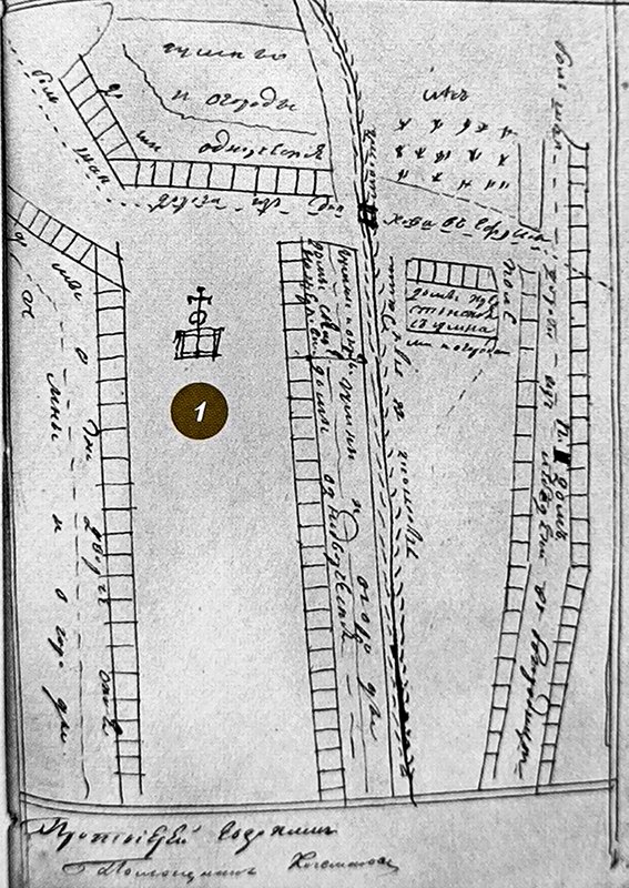 Сретенский храм на плане села Тёплое